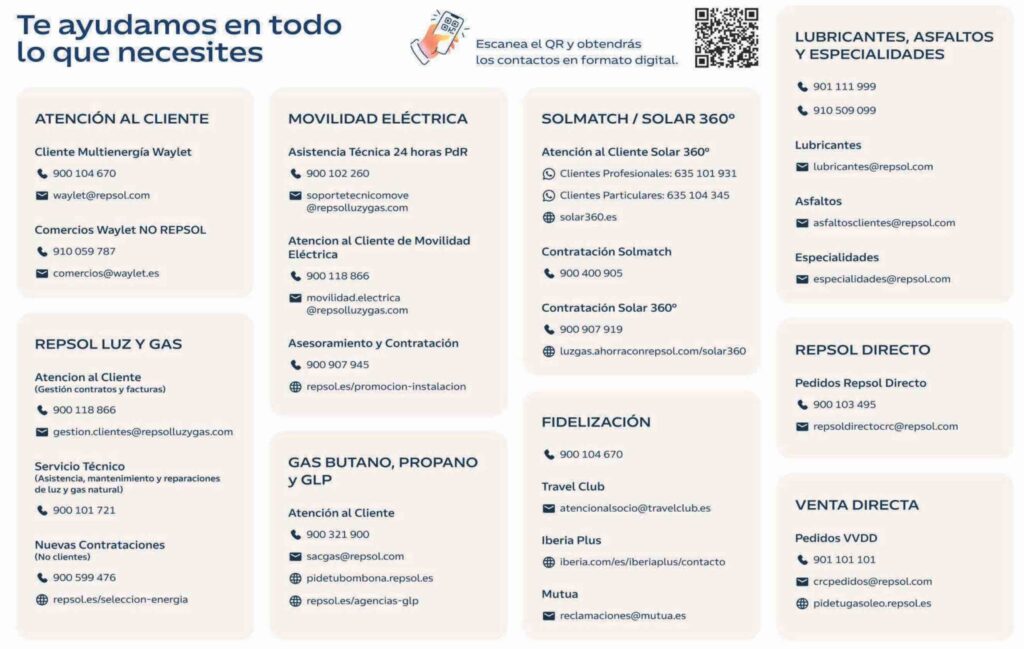 datos contacto Repsol servicio al cliente